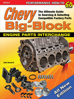 cover image of Chevy Big-Block Engine Parts Interchange